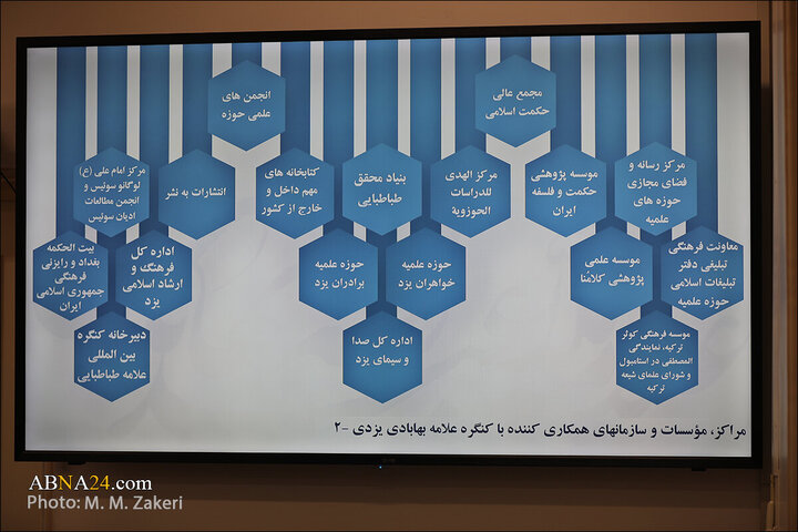 Photos: Managers of Congress of late Allama Bahabadi Yazdi meet with Secretary General of AhlulBayt World Assembly