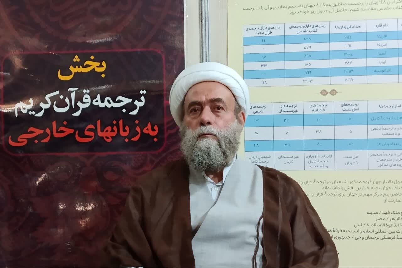 موسسه‌ای که قرآن را به ۱۵ زبان زنده جهان ترجمه کرده است