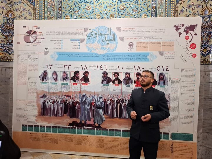 Photos: Group of Georgian Shia Muslims visits Imam Reza holy shrine