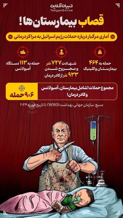 داده‌نما | اسرائیل متخصص حمله ناجوانمردانه به بیمارستان‌ها