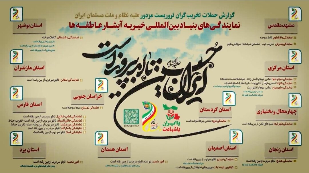 فیلم / گزارشی از حملات اغتشاشگران مزدور به شعب بنیاد خیریه آبشار عاطفه‌ها در بعضی از استان‌ها