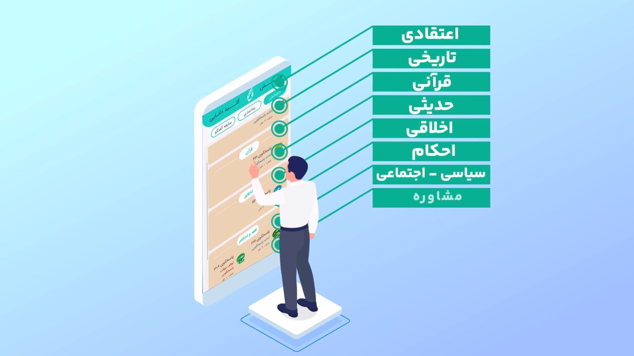 معرفی نرم‌افزار جامع «پاسخگو»؛ سامانه‌ای هوشمند و تخصصی + ویدیو
