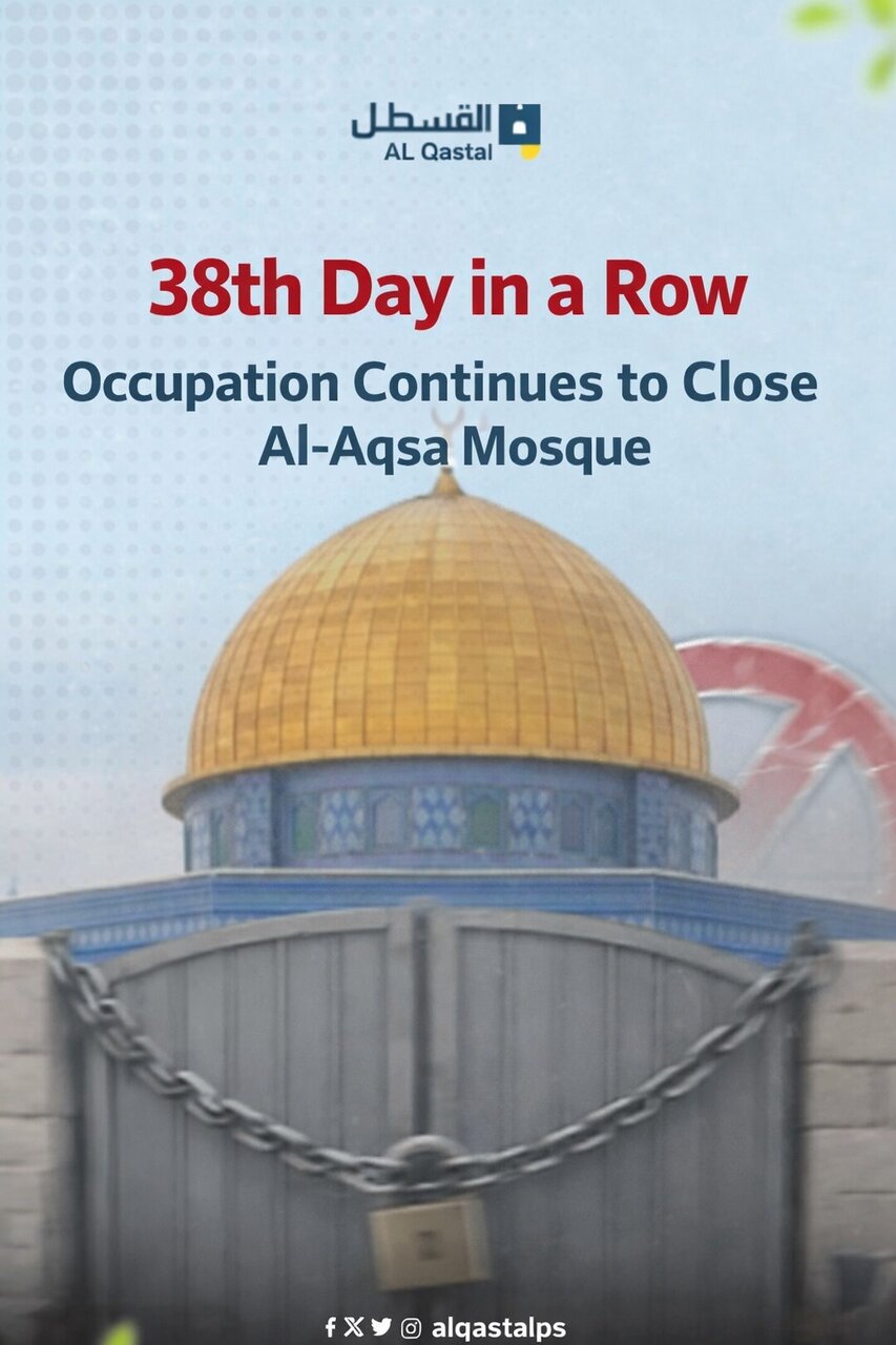 Aqsa Mosque closure enters day 38, as police continue to tighten grip on holy city