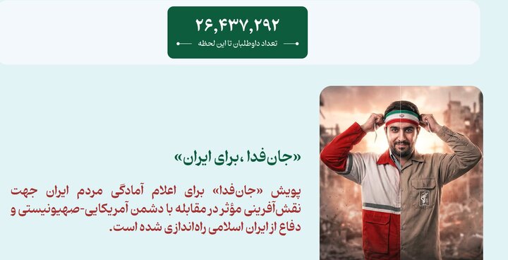 «رِجَالٌ صَدَقُوا»؛ میلیون‌ها جان فدا، روایت ایرانیان از خیابان تا میدان رزم