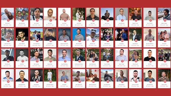 Handala Cyber Group Exposes Full Identities of 60 Senior Officers of Israel’s Elite Unit