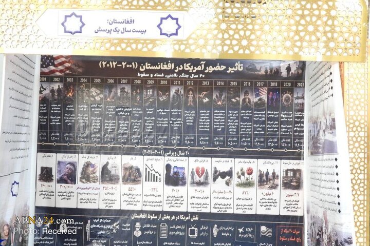 کابل