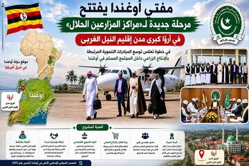 صناعة الزراعة الحلال تتطور في أوغندا