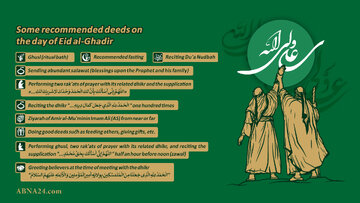 Infographic: Some recommended deeds on Eid al-Ghadir