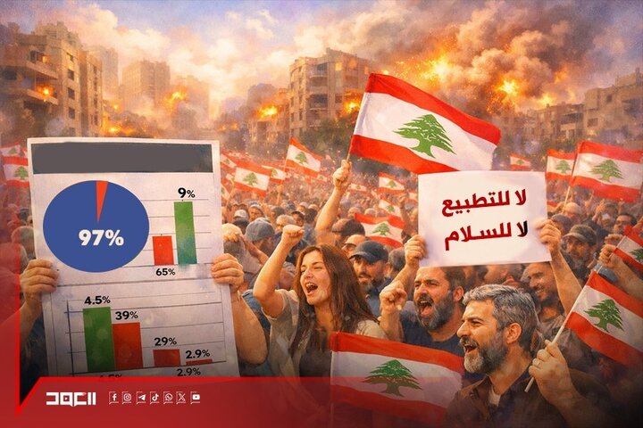 شکاف میان تصمیمات سیاسی و افکار عمومی در لبنان؛ اکثریت لبنانی‌ها با عادی‌سازی روابط با اسرائیل مخالف‌اند