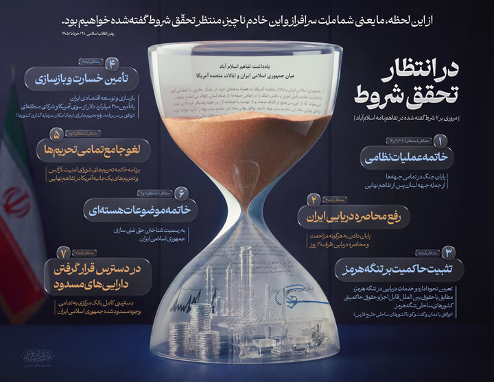 مروری بر ۷ شرط گفته‌شده در تفاهم‌نامه اسلام‌آباد؛ ملت در انتظار تحقق + اینفوگرافی