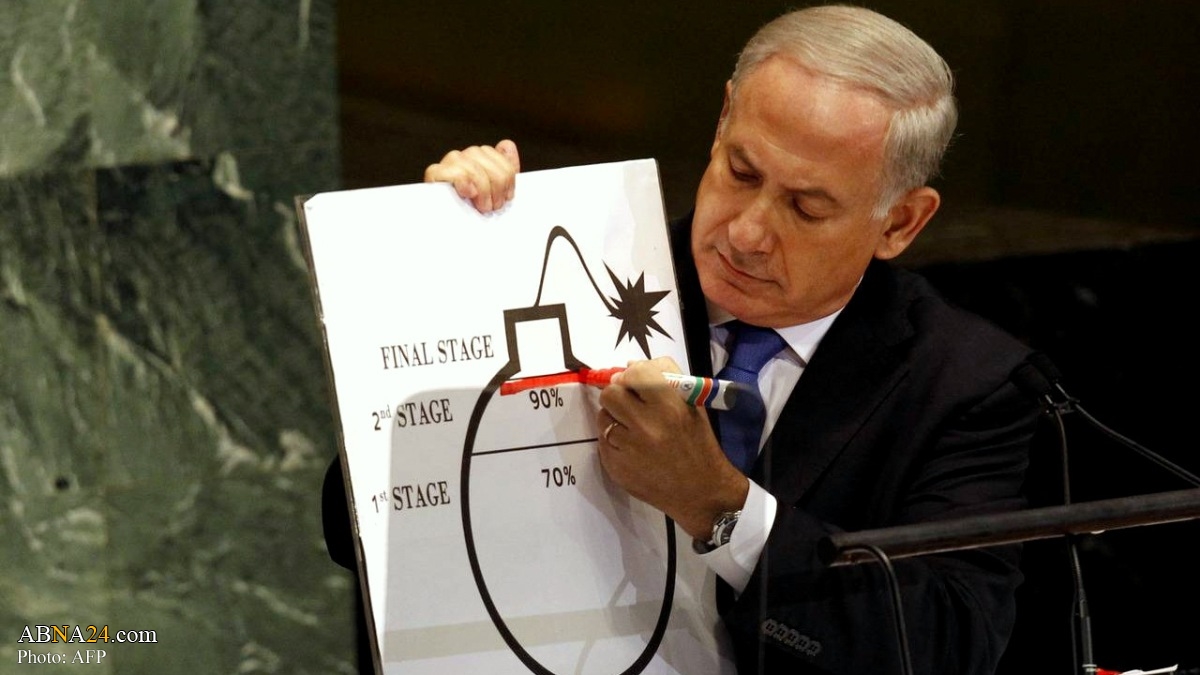 Analysis: Israeli Nukes a threat to international security under Western silence